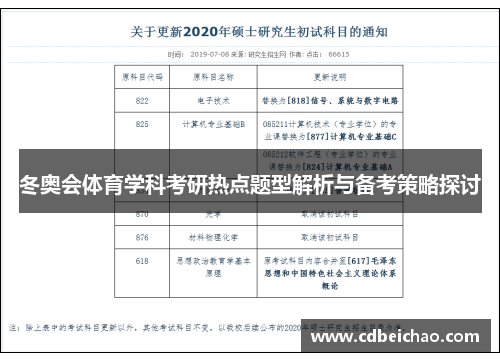 冬奥会体育学科考研热点题型解析与备考策略探讨