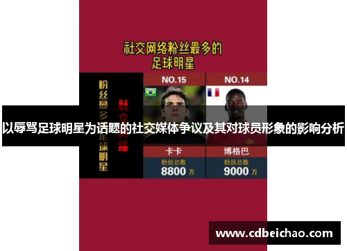 以辱骂足球明星为话题的社交媒体争议及其对球员形象的影响分析