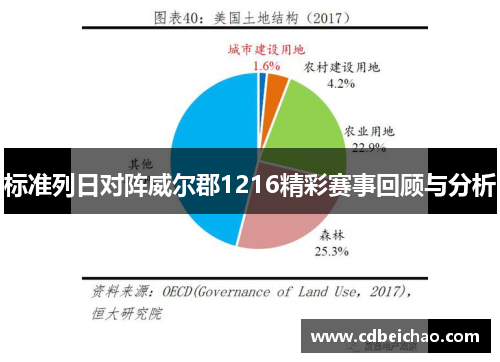 标准列日对阵威尔郡1216精彩赛事回顾与分析